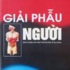 Giải phẫu người y hà nội