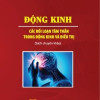 [Gốc] Động Kinh, Các Rối Loạn Tâm Thần Trong Động Kinh Và Điều Trị - 2017 - Cuốn